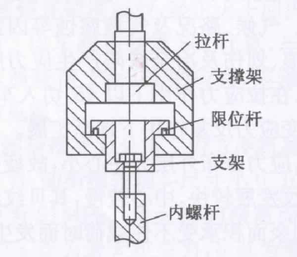 螺栓拉伸/楔负载/螺母保载性能试验夹具(图1)