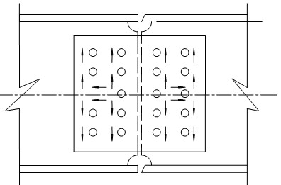 钢结构连接用高强螺栓的施工质量控制方法(图3)