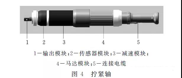 柔性螺栓拧紧机的研发与应用(图4)